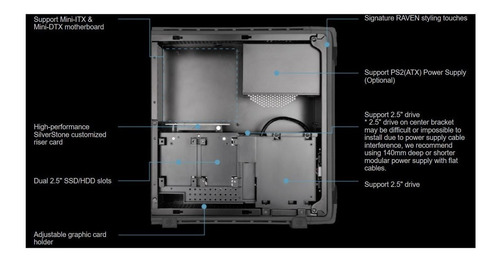 Silverstone Technology Slim Computer Case For Mini Itx