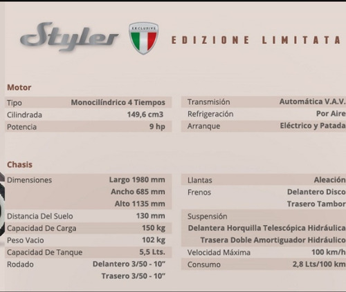 Zanella Styler Edizione Limi