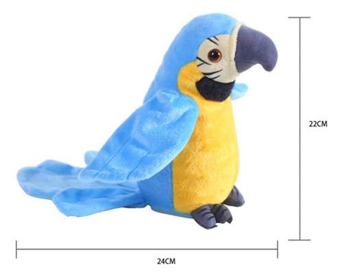 Juguetes De Peluche, Loro Parlante, Voz Mímica, Regalos Para