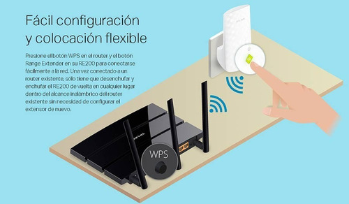 Repetidor Extensor Wi Fi Ac 750 Tp-link Re200