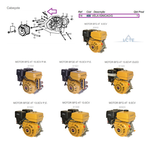 Vela Ignição F7tc Motor B4t 5.5/6.5/7/8.0/11.0/13.0 Buffalo