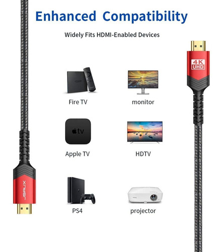 Cable Hdmi 4k Jsaux 18 Gbps De Alta Velocidad Hdmi 2.0 60hz
