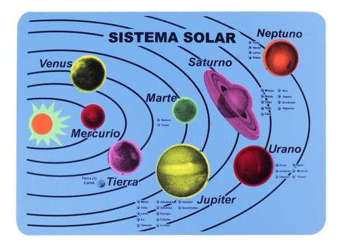 Rompecabezas Didáctico Fomi Sistema Solar 