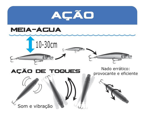 Isca Artificial Marine Sports Rei Do Rio 120 Cor N8 12cm 20g