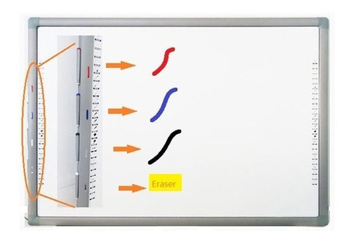 Pizarra Digital Interactiva Te-86  (1757*1269  Mm) (remate)