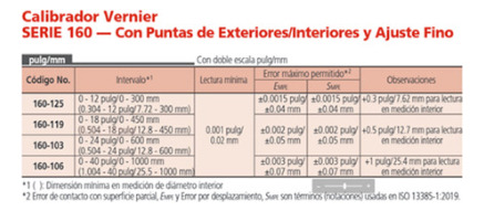 Mitutoyo Calibrador Vernier Exteriores/interiores 160-103