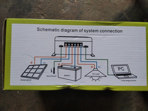 Imagen 5 de 10 de Controlador Solar Cm Mppt Mp30a 12v/24/48v Begprod