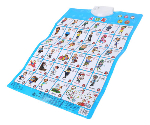 Póster Sobre El Aprendizaje De Ocupaciones, Gráfico De Pared