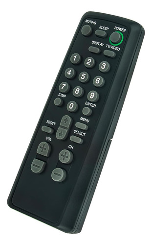 Substituto De Trabalho Do Controle Remoto Beyution Rm-y156 P