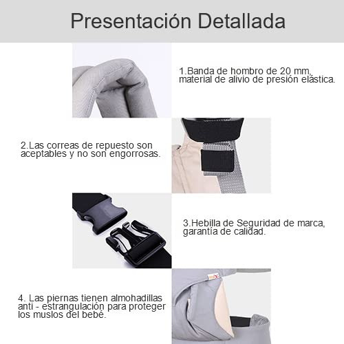 Ruiyue Cangurera Para Bebé, Porta Bebé Portátil Algodón