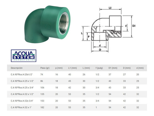 Codo Rosca Hembra 20 Mm 1/2 X 1/2 Pulgada Acqua System
