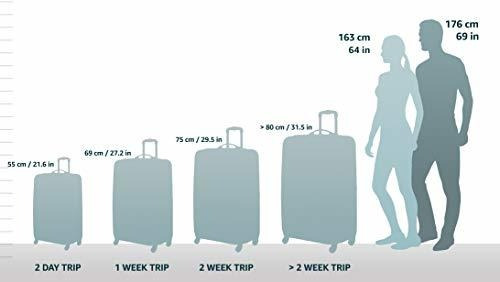 Equipaje Expandible Rígido De Viaje Elite, Burdeos, 21puLG