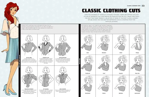 El Shoujo Manga Fashion Drawing Book: Crear Cientos De Mirad