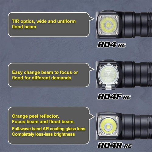 Linterna Frontal Recargable Usb 850 Lúmenes Impermeable Color De La Luz Color De La Linterna