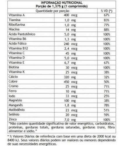 Centrum Mulher 30 Comprimidos Polivitaminico