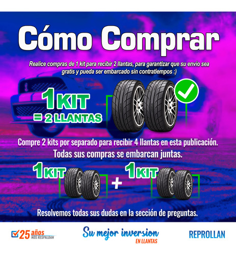 Kit 2 Llantas 195/55r15 Zetum Kr26 85h