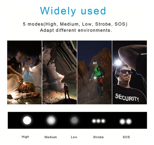 Potentes Linternas Led De Alta Potencia Recargables Por Usb