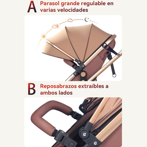 Carriola De Bebé Plegable Base Carriolao Con Rueda De Goma