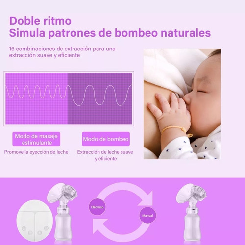 Homex Extractor Eléctrico Transparente De Leche