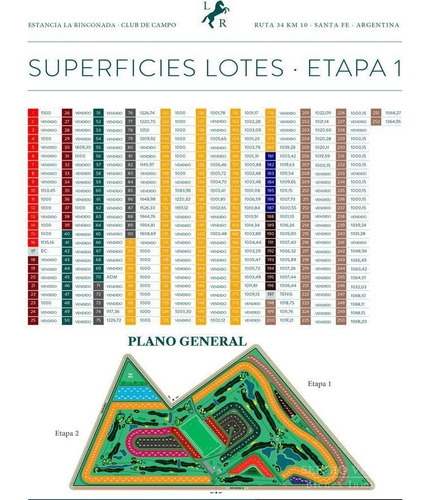 Imagen 14 de 14 de Terrenos En Venta En Ibarlucea