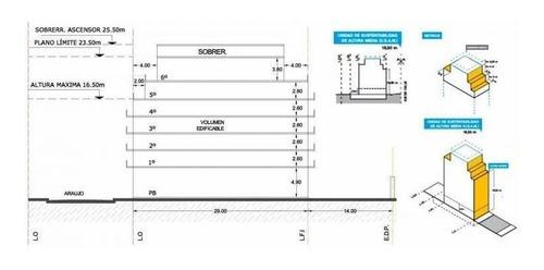 Imagen 14 de 17 de Lote | Araujo Al 2100