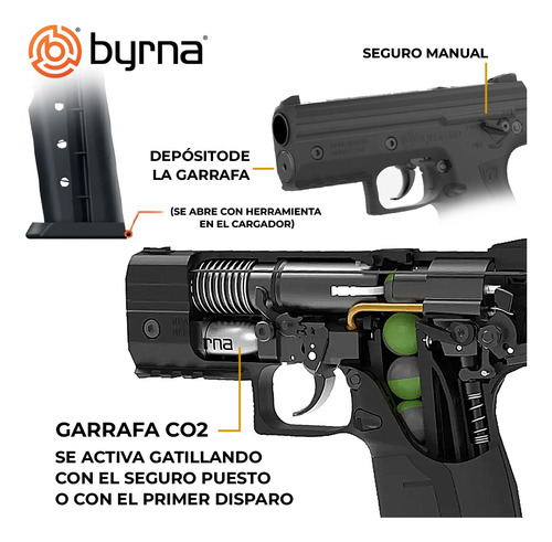 Imagen 2 de 10 de Pistola Disuasiva Byrna Sd Co2 Defensa Personal Pimienta .68