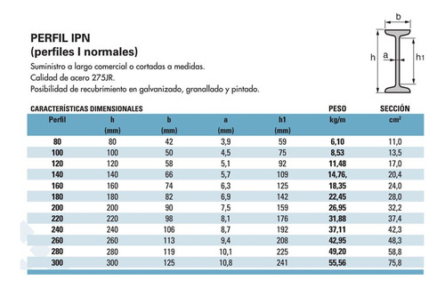 Viga Perfil Hierro Doble T 8 -ipn 80. Todas Las Medidas!