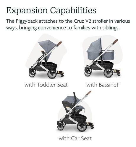 Uppababy Piggyback Para Cruz V2