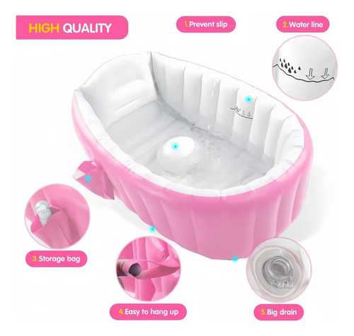 Bañera Inflable, Bañera Antideslizante