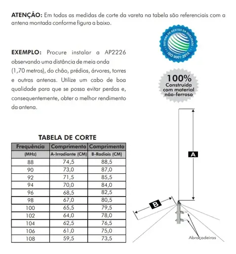 Antena Base Vhf 1/4 De Onda Plano Terra Fm - Ap2226 | MercadoLivre