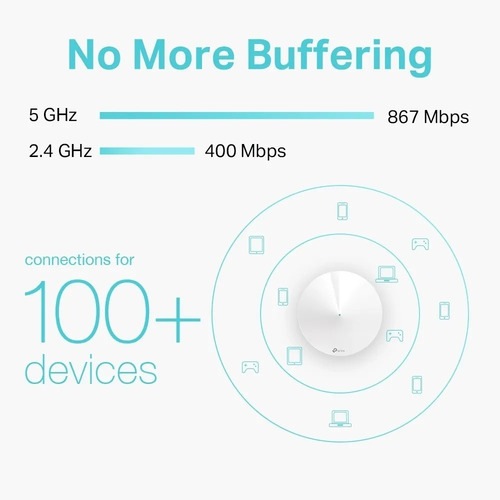 Access Point Ac, Tp-link Deco M5 Blanco Para Hogar 2ptos Gb