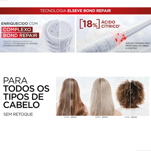 Loreal Elseve Bond Repair Kit Tratamento Cabelos Danificados