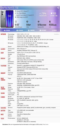 Oneplus Nord Ce 2 5g Iv2201 8gb 128gb Dual Sim Duos One Plus