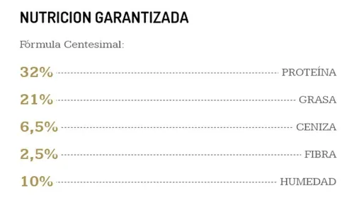 Alimento Balanceado Provet Gatos Adultos 8kg