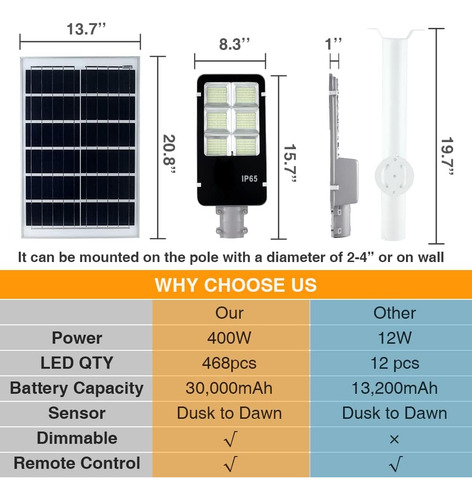 Luces De Calle Solares Dengmall De 400 W Led Para Exterio...