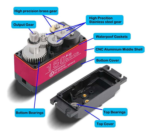 330.7 Lbs Ds51150 Servo Digital Servo Full Metal Gear Rc Ser
