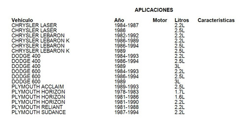 Collarines Namcco Dodge Dart K E;y 2.5l 1987-1989