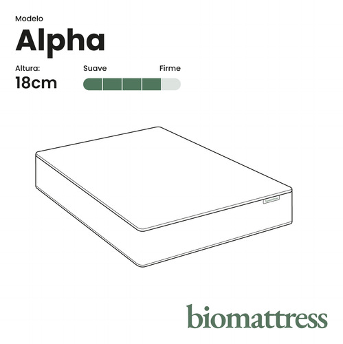 Colchón King Size Firme Memory Foam Alpha Bio Mattress