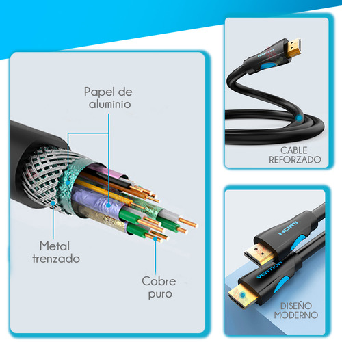 Cable Hdmi 4k Vention V 2.0 A 60 Hz 5 Metros Laptop Tv Pc