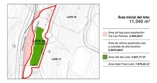 Lote En Venta En Vía Las Palmas. Cod V13962