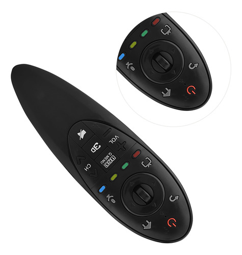 Mando A Distancia De Televisión Mando A Distancia