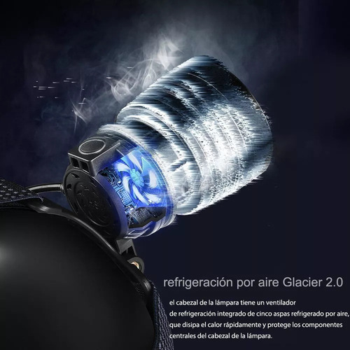 A Lámpara Hunting Miner Recargable Y Potente