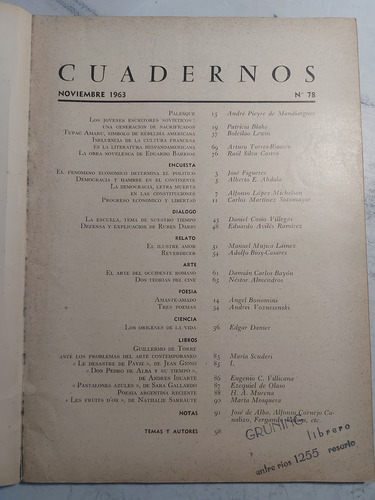 Revista Partido Izquierda Cuadernos. Lote De 2. Ian1557 (Usado)