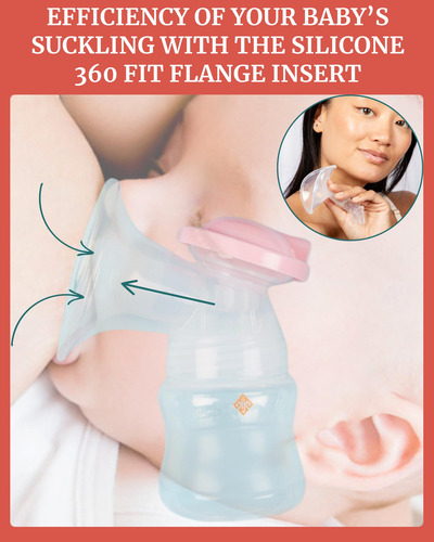 Extractor De Leche Portátil Con Copas De Silicona -