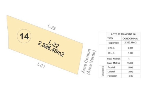 Macrolote En Venta En Residencial Privado Con Acceso Al Mar