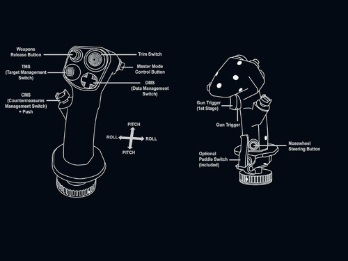 Thrustmaster Hotas Warthog Joystick Para Simuladores