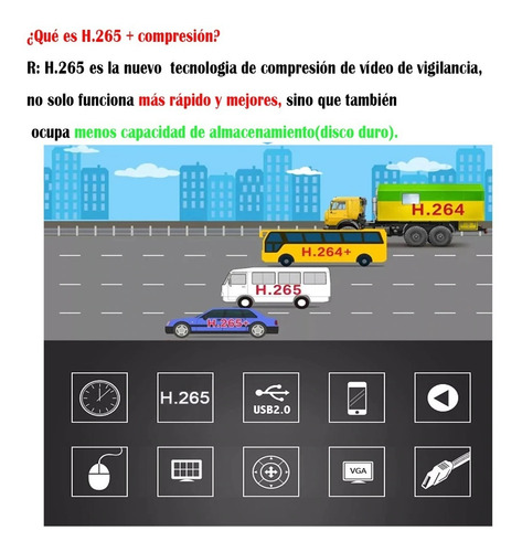 Kit Video Grabador Digital 6 Camara Espia Infrarroja Cctv