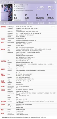 Oppo Find N2 Flip 5g Cph2437 12gb 256gb Dual Sim Duos