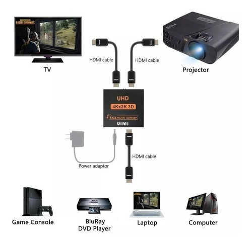 Imagen 2 de 6 de Divisor De Señal Splitter Hdmi 1*2 Conecta 2 Tv Amplificador