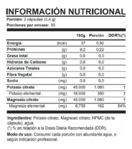Potasio + Magnesio Previene Calambres Y Fatiga 60caps Fnl